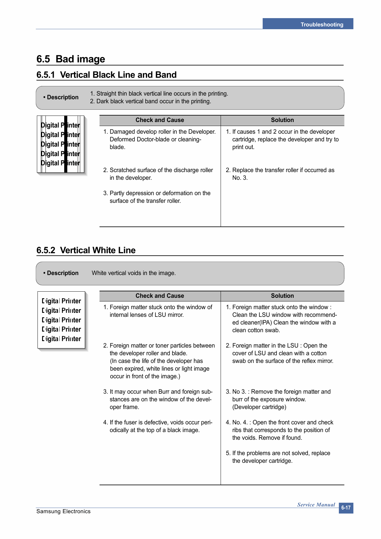 Samsung Laser-Printer ML-2570 2571N Parts and Service Manual-4